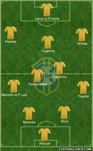 Brazil Formation 2018