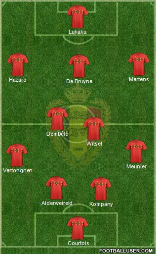 Belgium Formation 2018