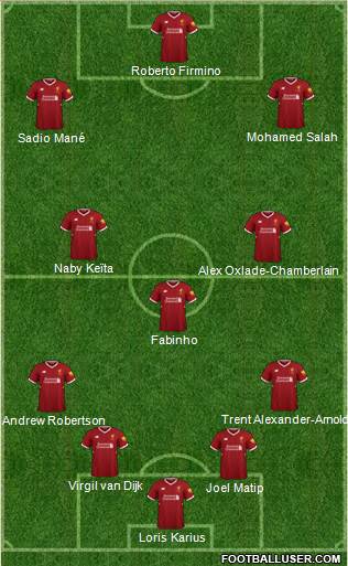Liverpool Formation 2018