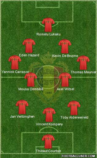 Belgium Formation 2018
