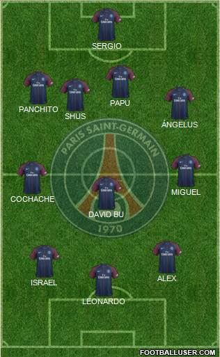 Paris Saint-Germain Formation 2018
