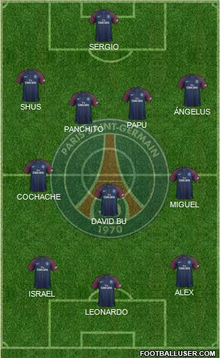 Paris Saint-Germain Formation 2018