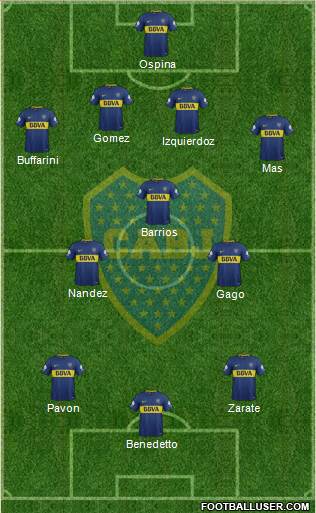 Boca Juniors Formation 2018