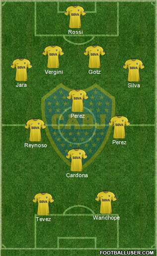 Boca Juniors Formation 2018