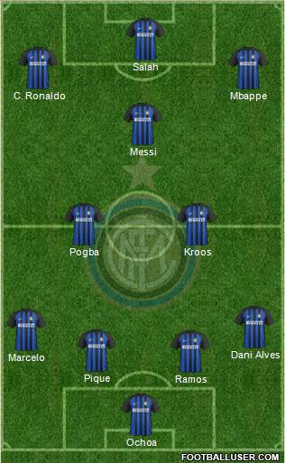 F.C. Internazionale Formation 2018
