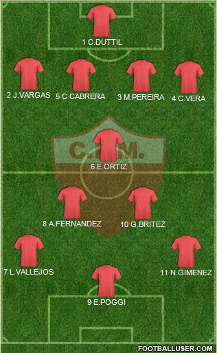 C Fernando de la Mora Formation 2018