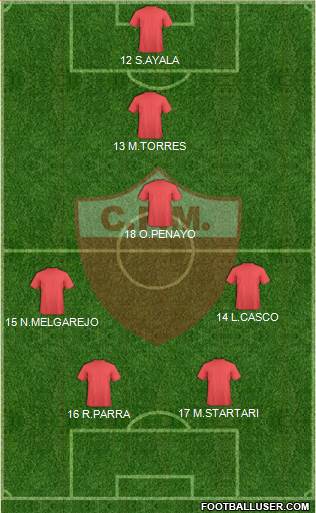 C Fernando de la Mora Formation 2018