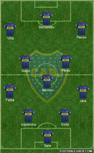 Boca Juniors Formation 2018