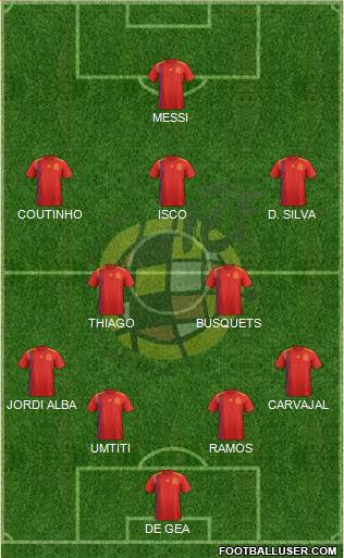 Spain Formation 2018