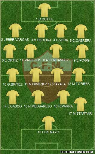 C Fernando de la Mora Formation 2018