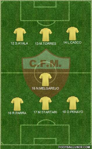 C Fernando de la Mora Formation 2018