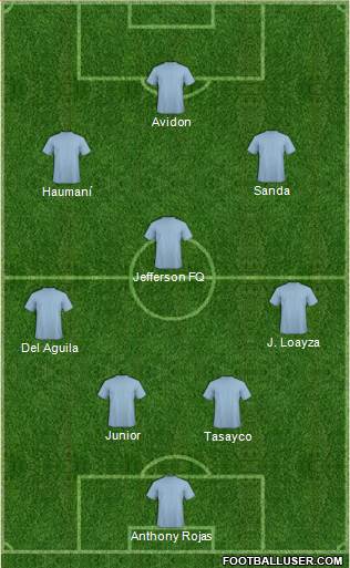 Dream Team Formation 2018