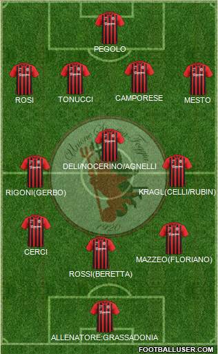 Foggia football formation