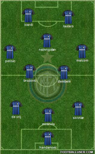 F.C. Internazionale Formation 2018