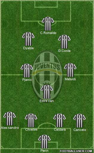 Juventus Formation 2018