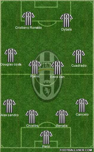Juventus Formation 2018