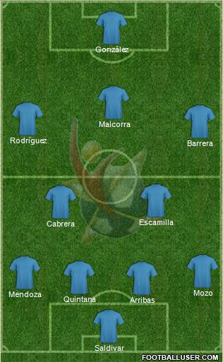 Club Universidad del Futbol Formation 2018