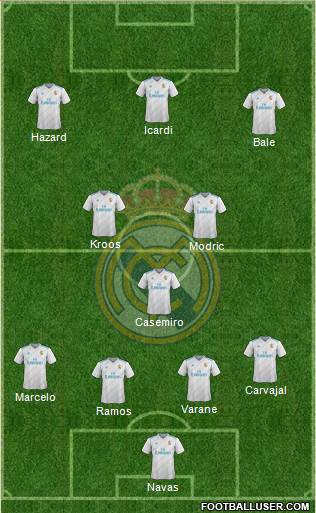 Real Madrid C.F. Formation 2018