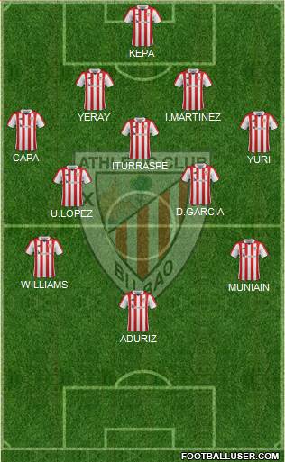 Athletic Club Formation 2018