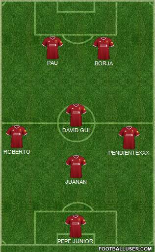 Liverpool Formation 2018