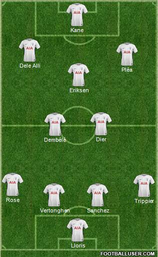 Tottenham Hotspur Formation 2018