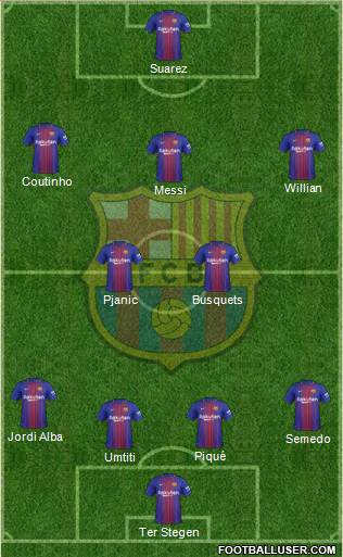 F.C. Barcelona Formation 2018