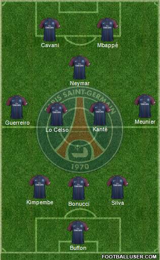 Paris Saint-Germain Formation 2018