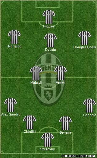 Juventus Formation 2018