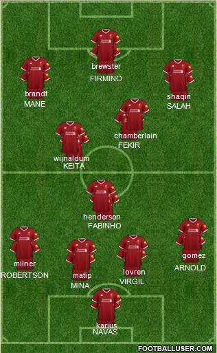 Liverpool Formation 2018