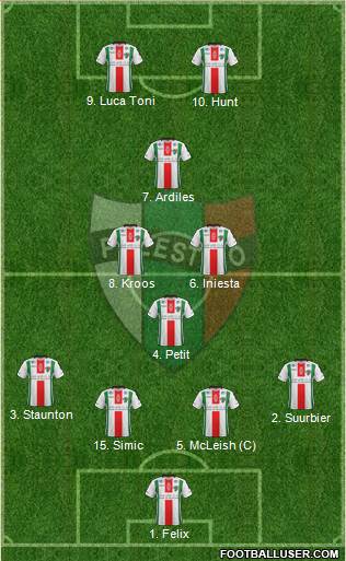 CD Palestino S.A.D.P. Formation 2018