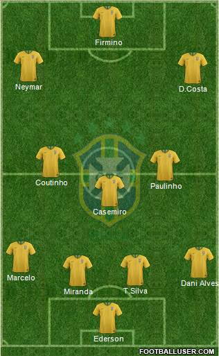 Brazil Formation 2018