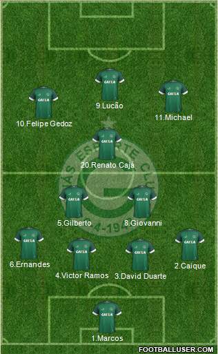Goiás EC Formation 2018