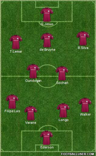 Manchester City Formation 2018