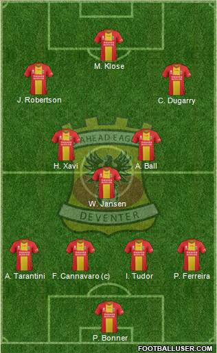 Go Ahead Eagles Formation 2018