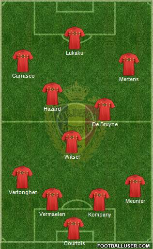 Belgium Formation 2018