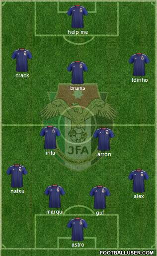 Japan Formation 2018