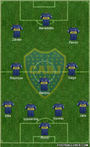 Boca Juniors Formation 2018