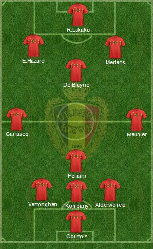 Belgium Formation 2018