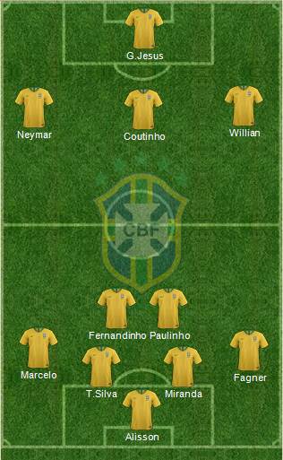 Brazil Formation 2018