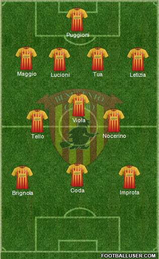 Benevento Formation 2018