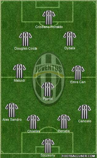 Juventus Formation 2018