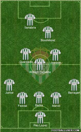 Real Betis B., S.A.D. Formation 2018