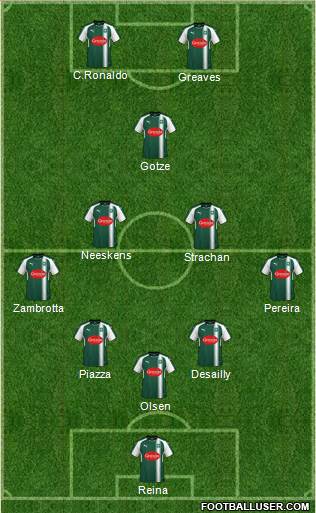 Plymouth Argyle Formation 2018