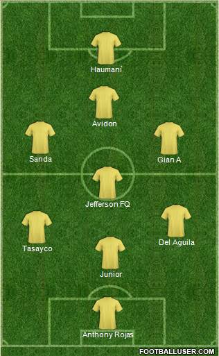 Dream Team Formation 2018