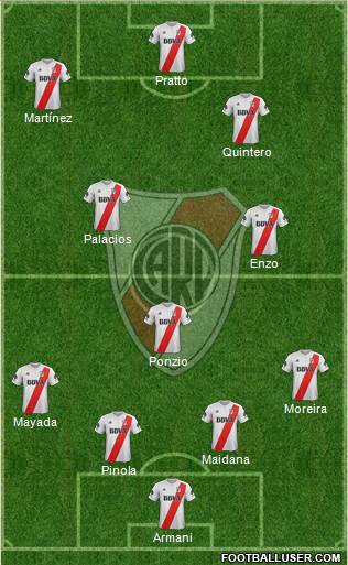 River Plate Formation 2018