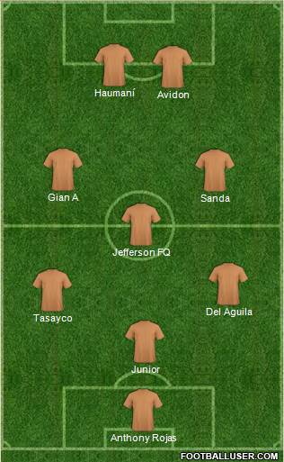 Dream Team Formation 2018