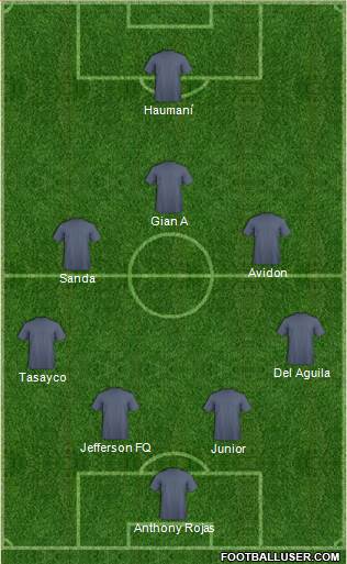 Dream Team Formation 2018