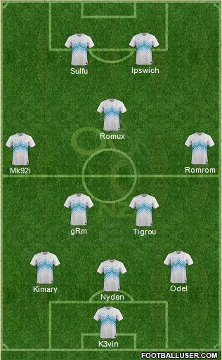 Slovenia Formation 2018