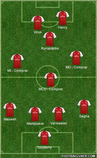 Arsenal Formation 2018