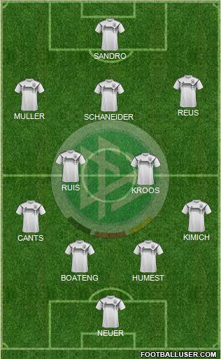 Germany Formation 2018